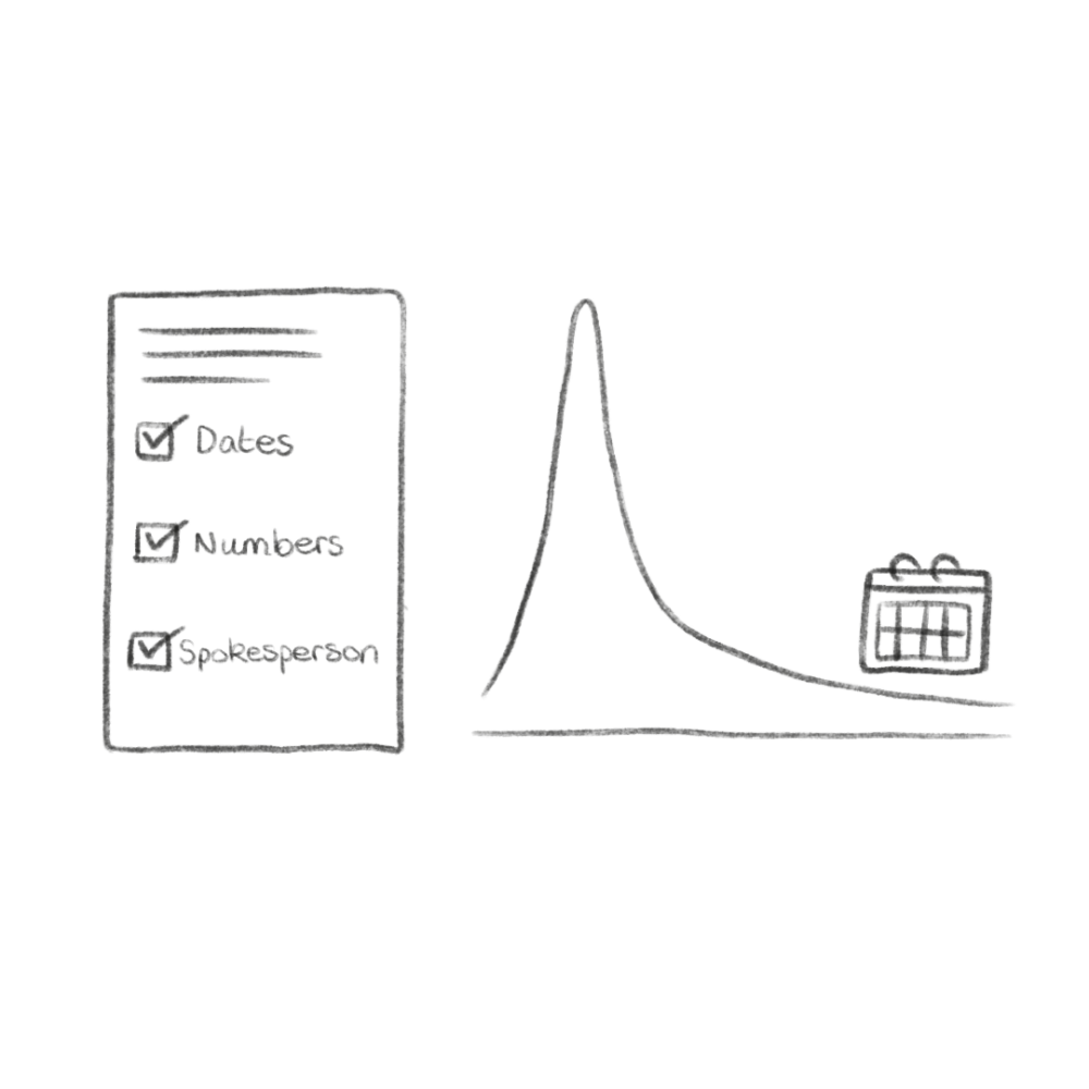 sheet of paper doodle showing a line graph with a calendar on the right side
